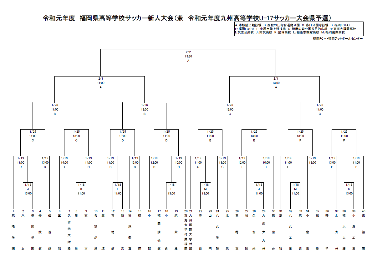 試合予定 東海大学付属福岡高等学校サッカー部 公式hp Tokai Fukuoka Football Club